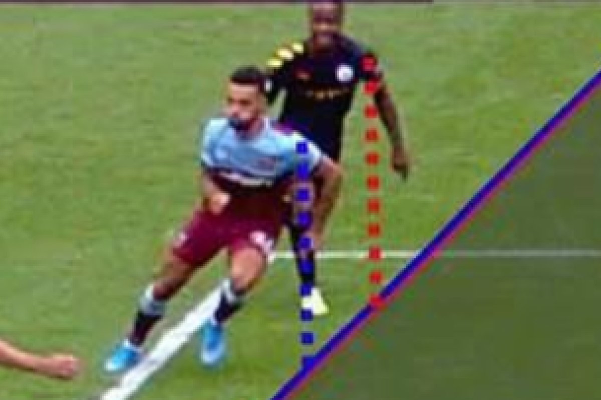 stevebird1877's tweet photo. I have concluded that @FIFAcom and Neil Swarbrick have decided that what us proper fans remember as being 'level' or even 'slightly on' is in fact now offside. 
Next time I'm watching @wolves I will keep this in mind. 
#offsideisforgoalhangers
#var #VARPOOL
#VARchesterCity https://t.co/x9J2nLqrZk