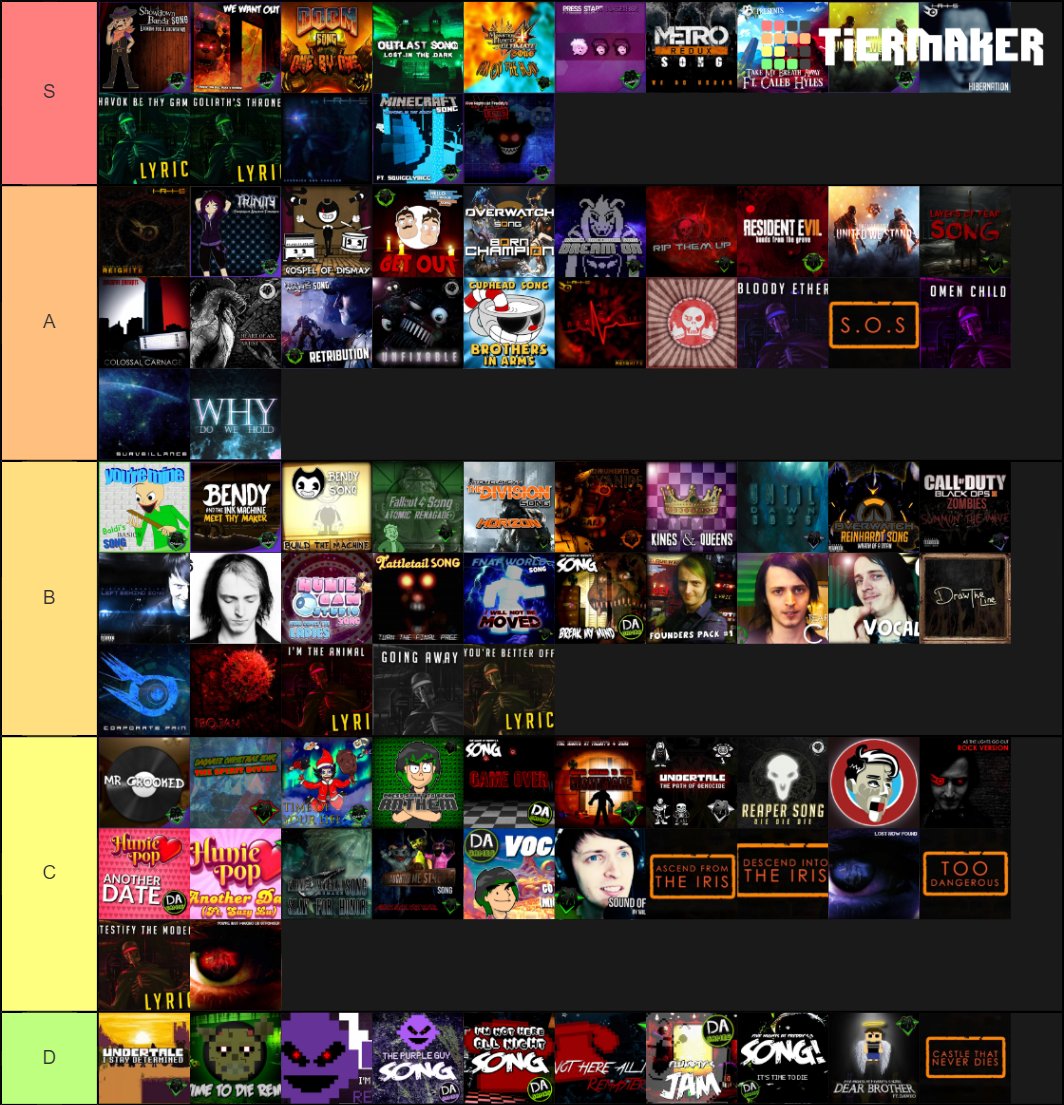 Dagames On Twitter I Made The Tier List Early This Is An