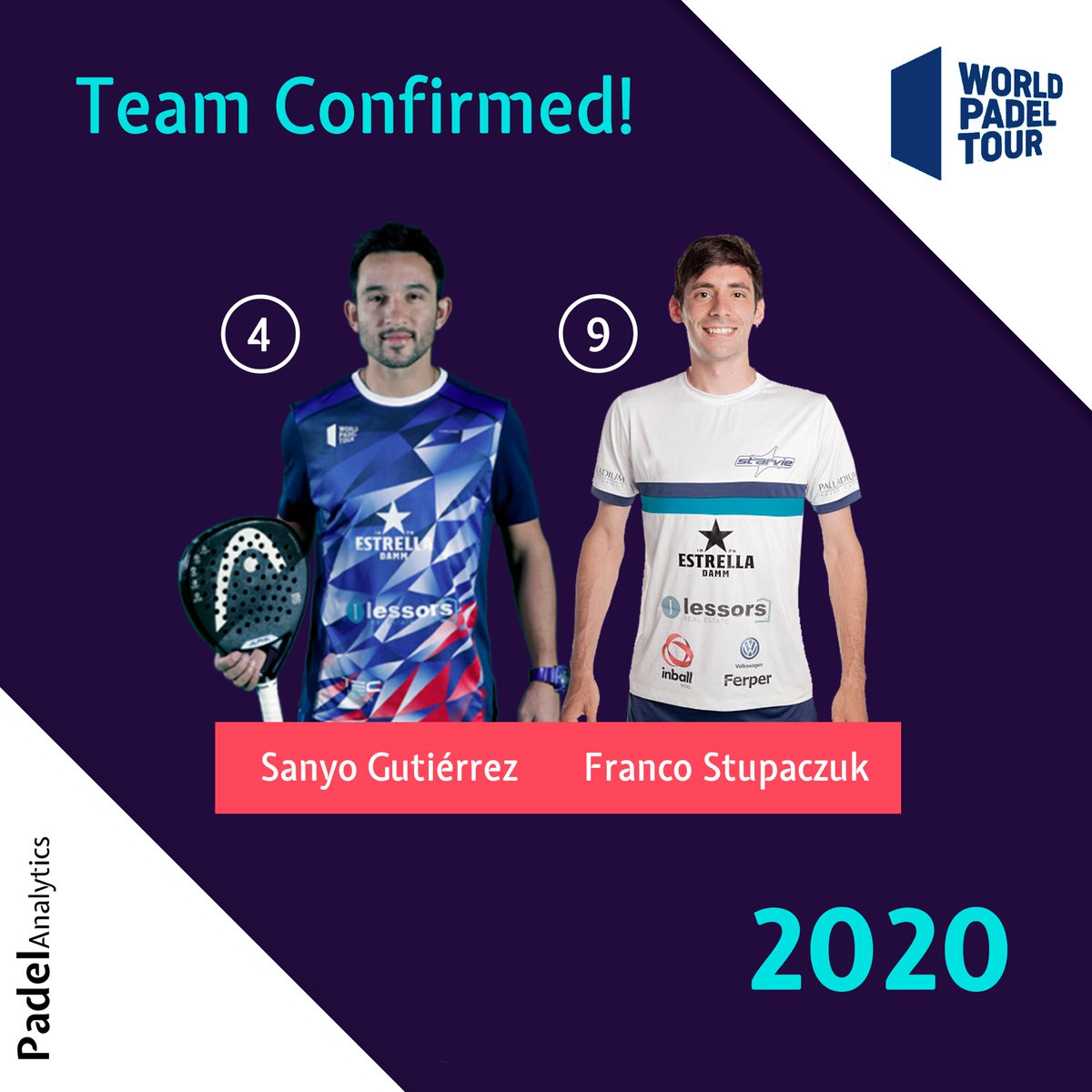 padelanalytics's tweet photo. Team Confirmed!! #2020 

@sanyoGutierrez
@FrancoStupaczuk
@worldpadeltour
@padelfip

#padel #padeladdict #padelante #pádel #padelmania #instapadel #padelon #padeltime #padelanalytics #padelpeople https://t.co/U1Fh269bSt