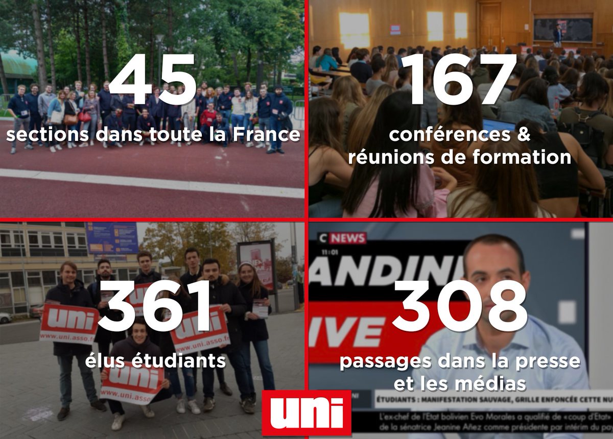 droiteuniv's tweet photo. En 2019, l'UNI c'est :

🇫🇷 le mouvement de droite présent dans toute la France
🎙️ des conférences et des formations sur des sujets d'actualité
🗳️ des élus étudiants dans toutes les universités afin de s'opposer à la gauche
📺 faire connaître et défendre nos idées https://t.co/oiNvl9nfMV