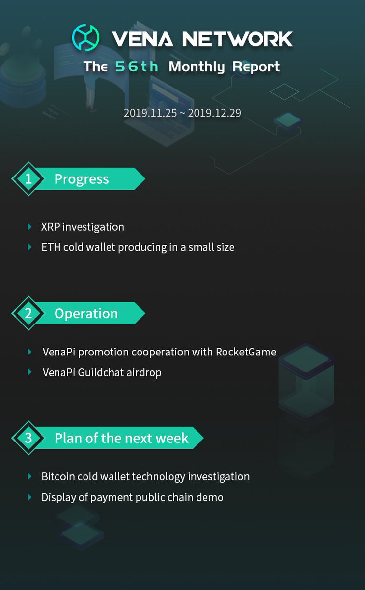 VenaProtocol's tweet image. 