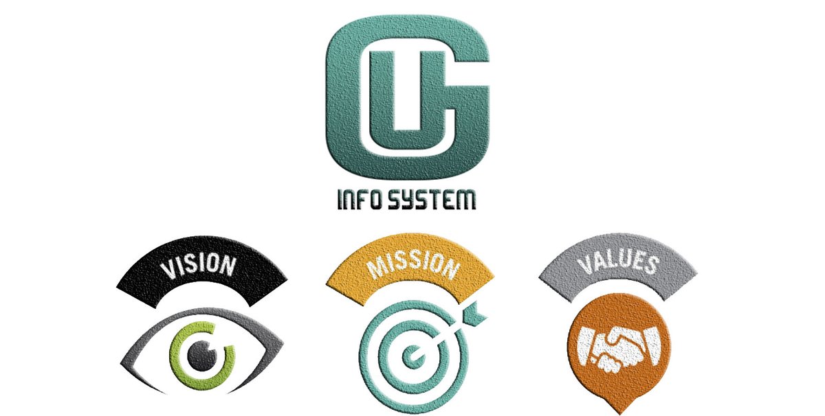 ug_info_system's tweet image. We believe that a company culture based on core values not only helps our business, but also defines the role that we can and should play in society. We are focused on web design, web development, website maintenance, online marketing.
#webistedevelopment #websitedesign