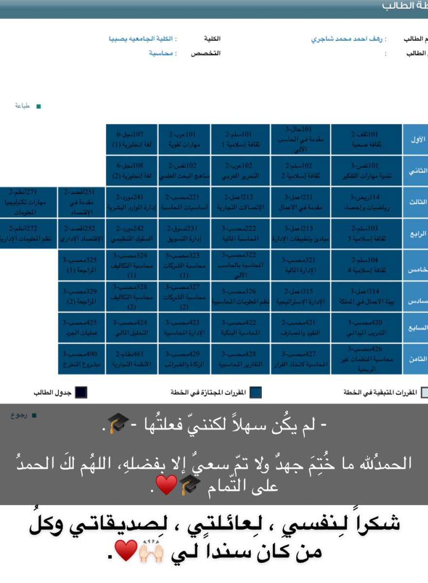 rofzzz's tweet photo. الحمدلله حتى يبلغ الحمد منتهاه ❤️
@CollegeSabya https://t.co/zWCHqEZleO