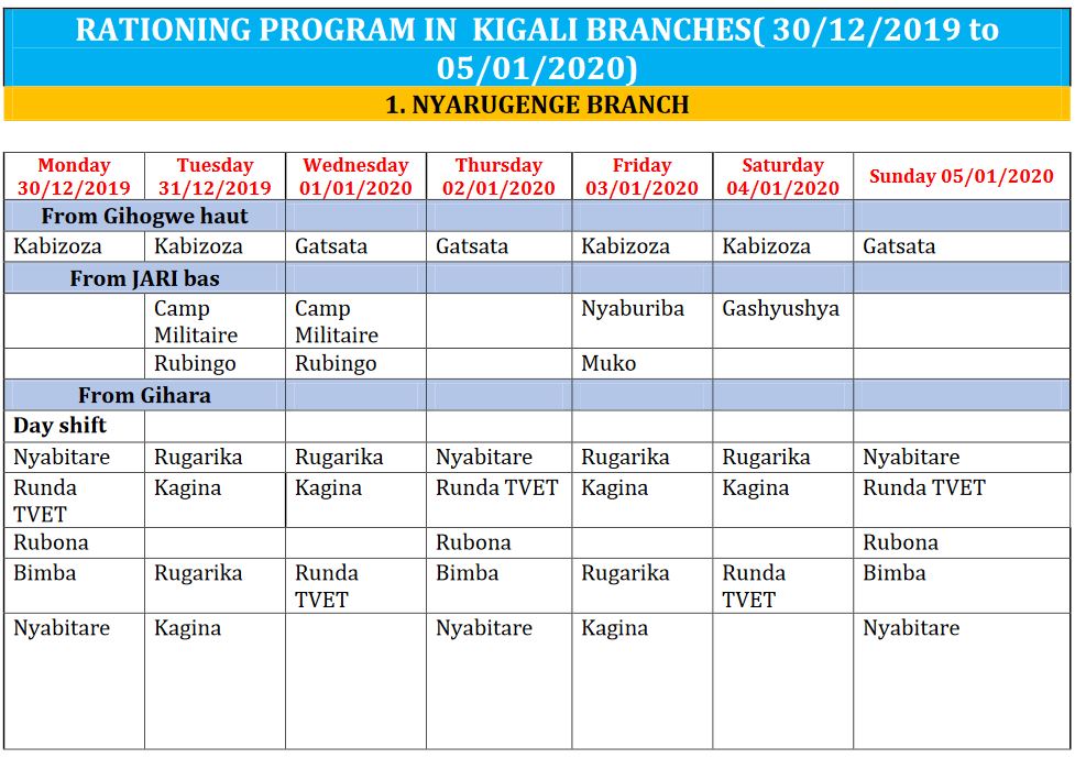 wasac_rwanda's tweet photo. Iyi ni gahunda yo gusaranganya amazi mu batuye mu bice bya #Nyarugenge, #Gatsata, #Rubona, #Rugalika, #Nyabitare, #Runda, #Gashyushya, #Rubingo, #Kagina. guhera 30/12 kugeza 05/01/2020 https://t.co/6WzqMIO2an