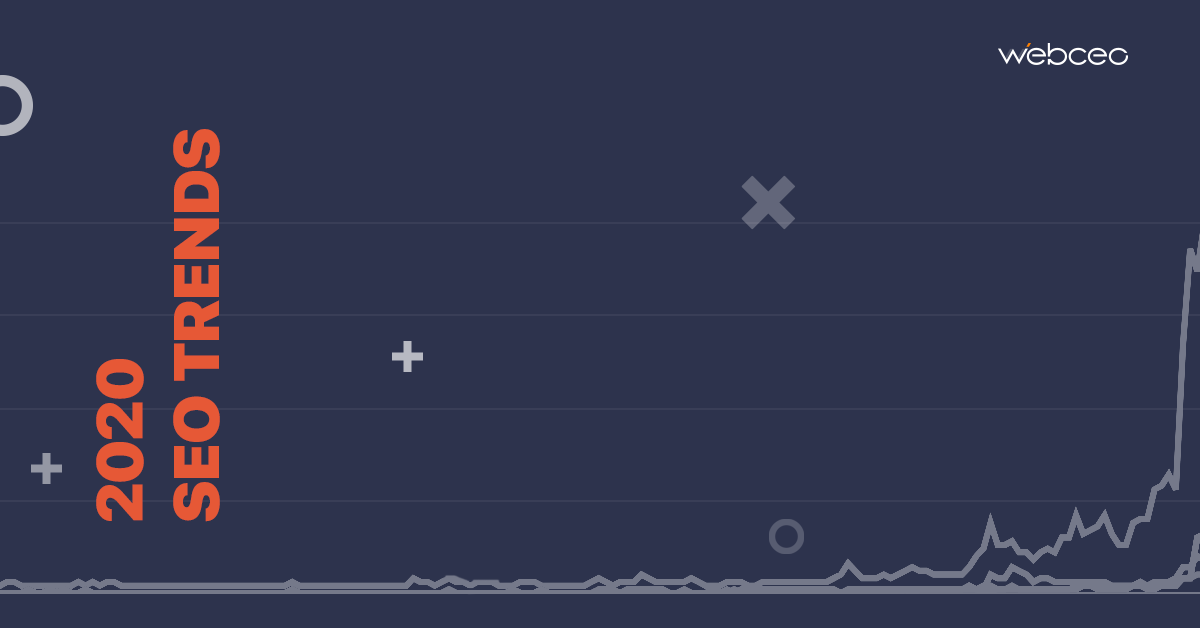 WebCEO SEO Tools tweet media