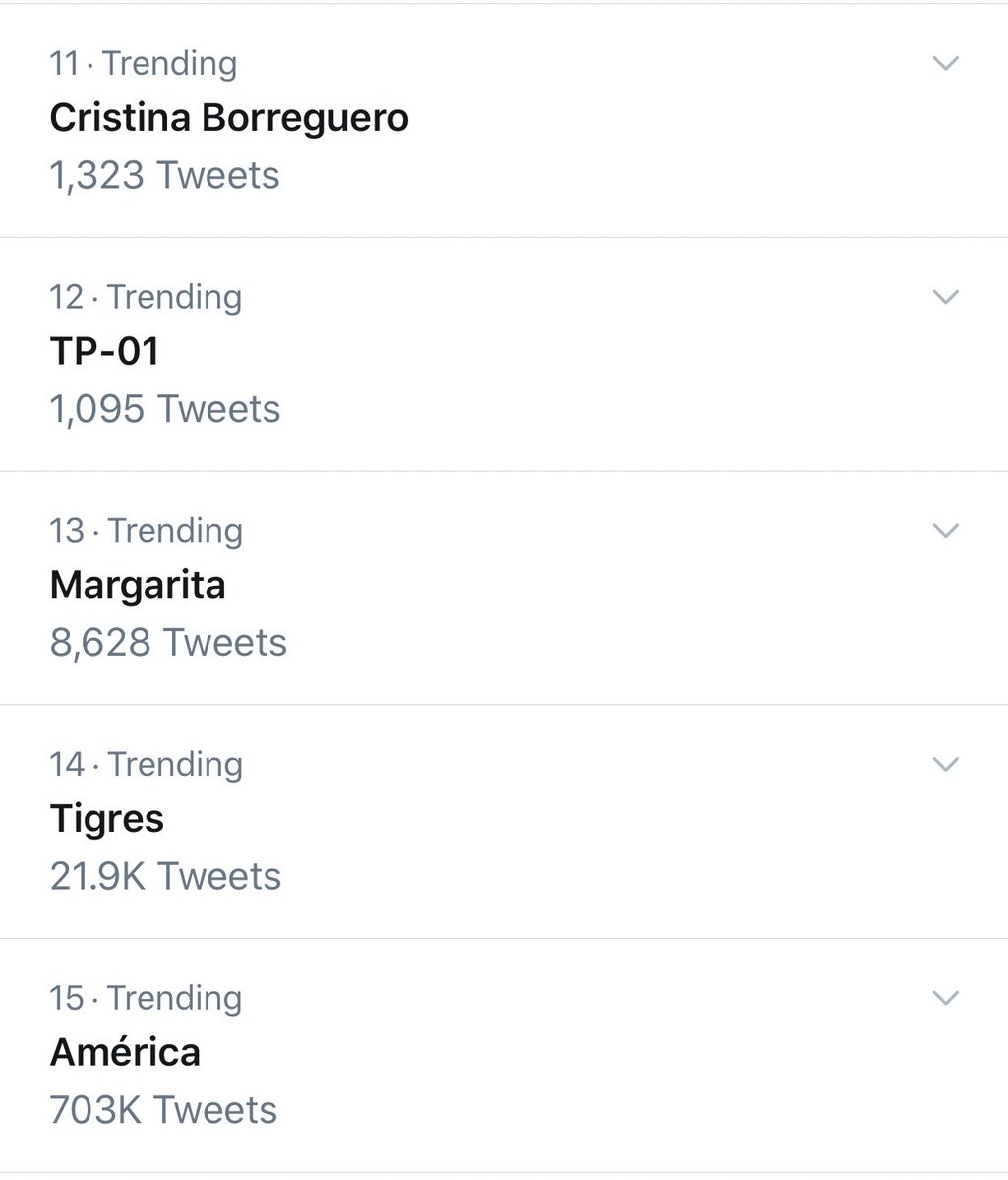 Otra veeeez? 21.9k tweets son muchos para un equipo que no jugó!