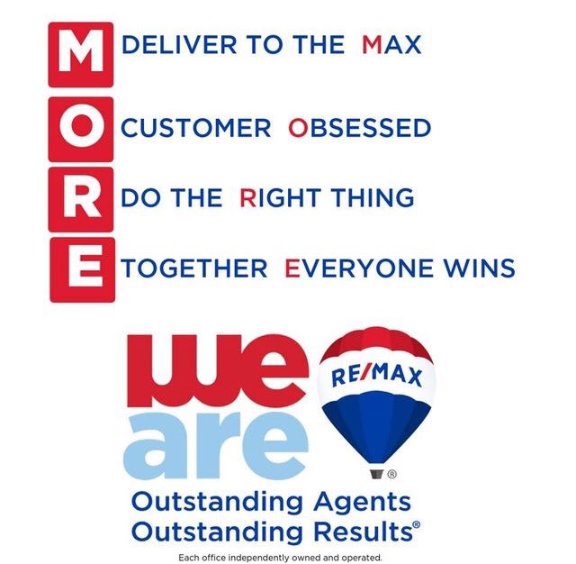 All Country Real Estate, Shannon Guess, REALTOR (REALTORCOUNTRY) Twitter