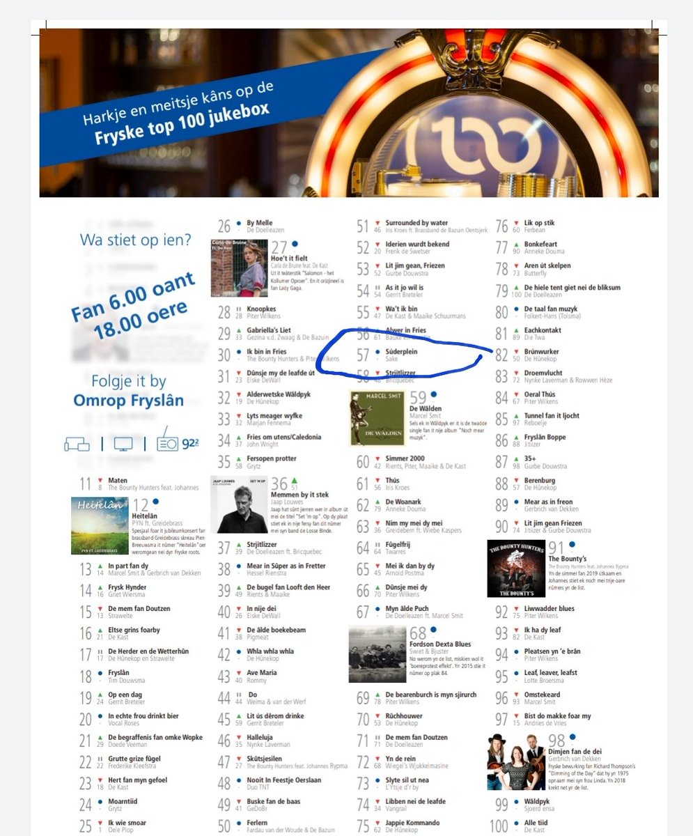 It is slagge: ús meester Sake stiet fan't jier yn de Fryske top100!! <a href="/OmropFryslan/">Omrop Fryslân</a> 
#grutsk #frysketop100