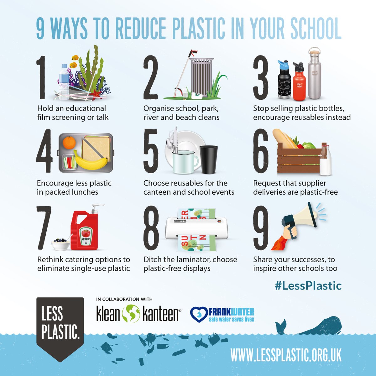 LessPlasticUK's tweet photo. Day 4 of our meaningful #NewYearsResolutions suggestions...๐
Could you adopt these tips to reduce plastic waste at your school?๐โ
Make a #LessPlasticPledge here: https://t.co/TY3GQ6WZZu
Share to inspire others to pledge too!โจ๐
#LessPlastic #EcoSchools #PlasticGameChanger https://t.co/zD1r28ETRq