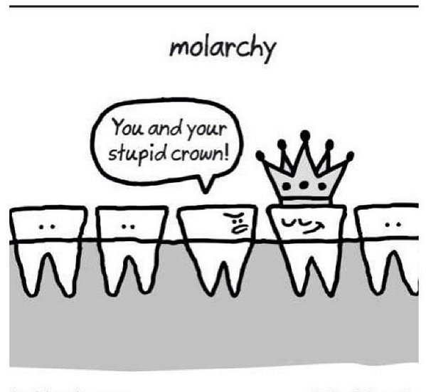 molarchy... LOL