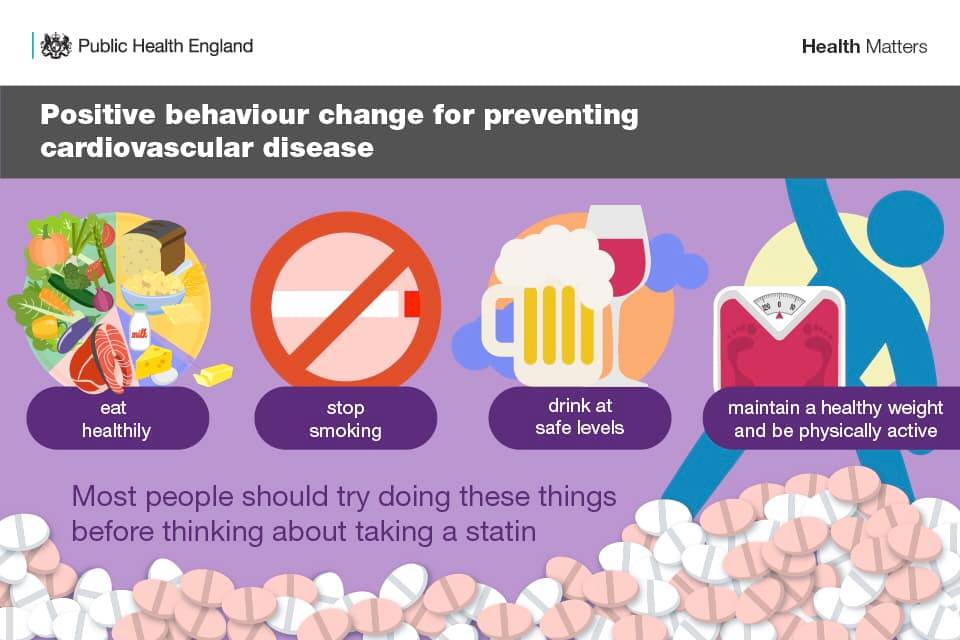 Solutions4H's tweet photo. RT @CW4Slough
It is very important to identify behavioural risk factors associated with High Blood Pressure and Cholesterol
Call us on 01753 373646 to find out how we can help you tackle these
#cardiowellness #slough #risk #stopsmoking #healthyeating #exercise https://t.co/6lqTGE76Jr