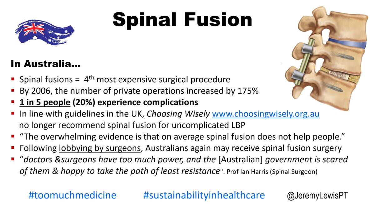 JeremyLewisPT's tweet image. #toomuchmedicine
#sustainabilityinhealthcare
#shareddecisionmaking
The patient is the most important person in healthcare

There is clearly a difference between people in the UK &amp;amp; Australia with LBP!!!

Important read...
smh.com.au/national/the-g…