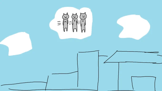 直立不動で空が飛べるようになったニャ 