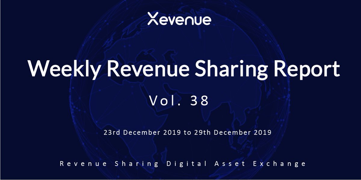 Weekly Revenue Sharing Report (Vol. 38 - 23rd December 2019 to 29th December 2019)

✅Total volume: 74.9 #BTC 
✅Total payable commission : 996 $USDT 

More Details: xevenue.zendesk.com/hc/en-us/artic…