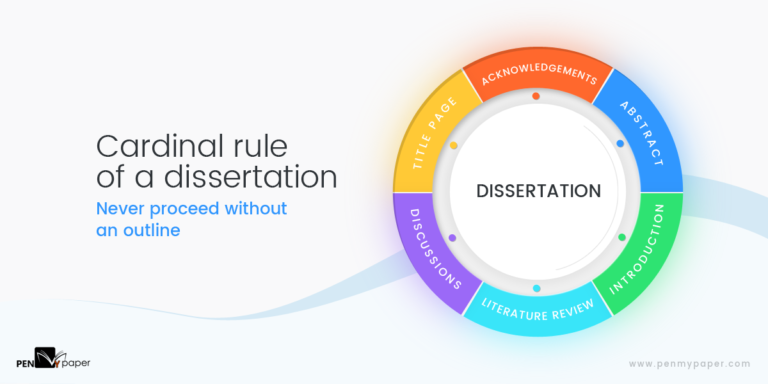 penmypaper's tweet photo. Dissertation Structure Guidebook For Students: To-Do List!
https://t.co/nyq7aRvM4Y
#Writingofadissertationabstract
#DissertationStructureGuidebook
#impeccabledissertationintroductions
#dissertationconclusion
#PenMyPaper https://t.co/O3CKFVLgiO