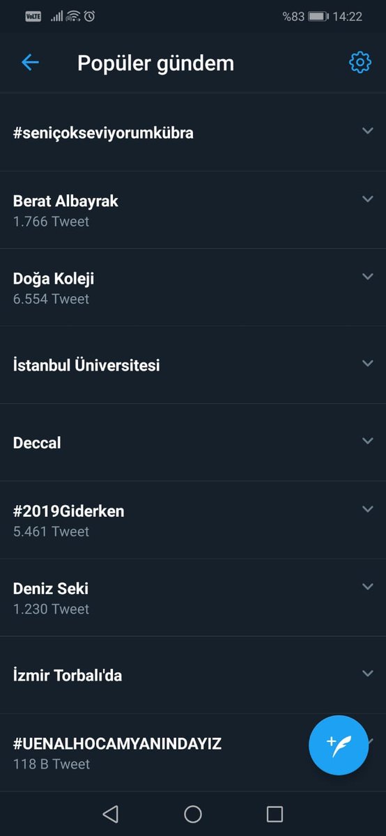 Günlerden bir gün yine gündemden düşmüyorum 🙈 nasıl güzel bir Pazartesi oluyor 😂