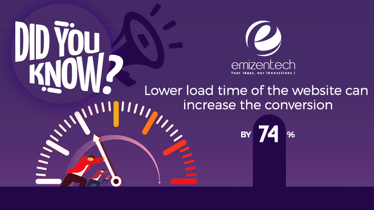 EmizenTech's tweet image. Fact of the day!

#loadtime #sitespeed #websiteloadtime #fact #pagespeed