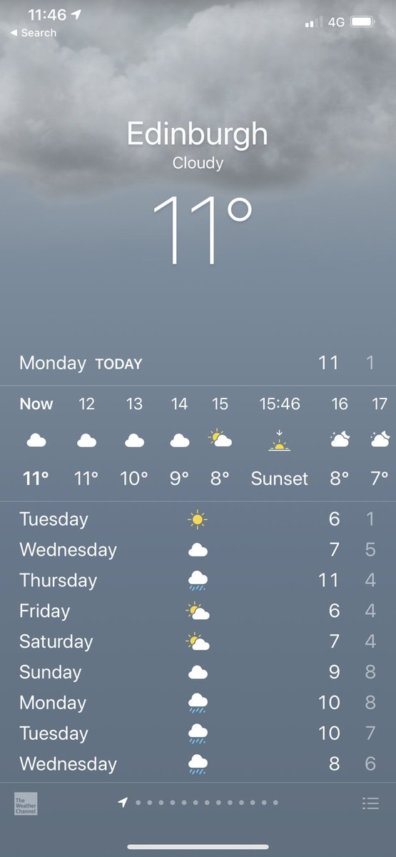 gthoppae's tweet photo. It doesn’t feel normal #Edinburgh #Weather #NotTheRain https://t.co/X4hmCHl3LS