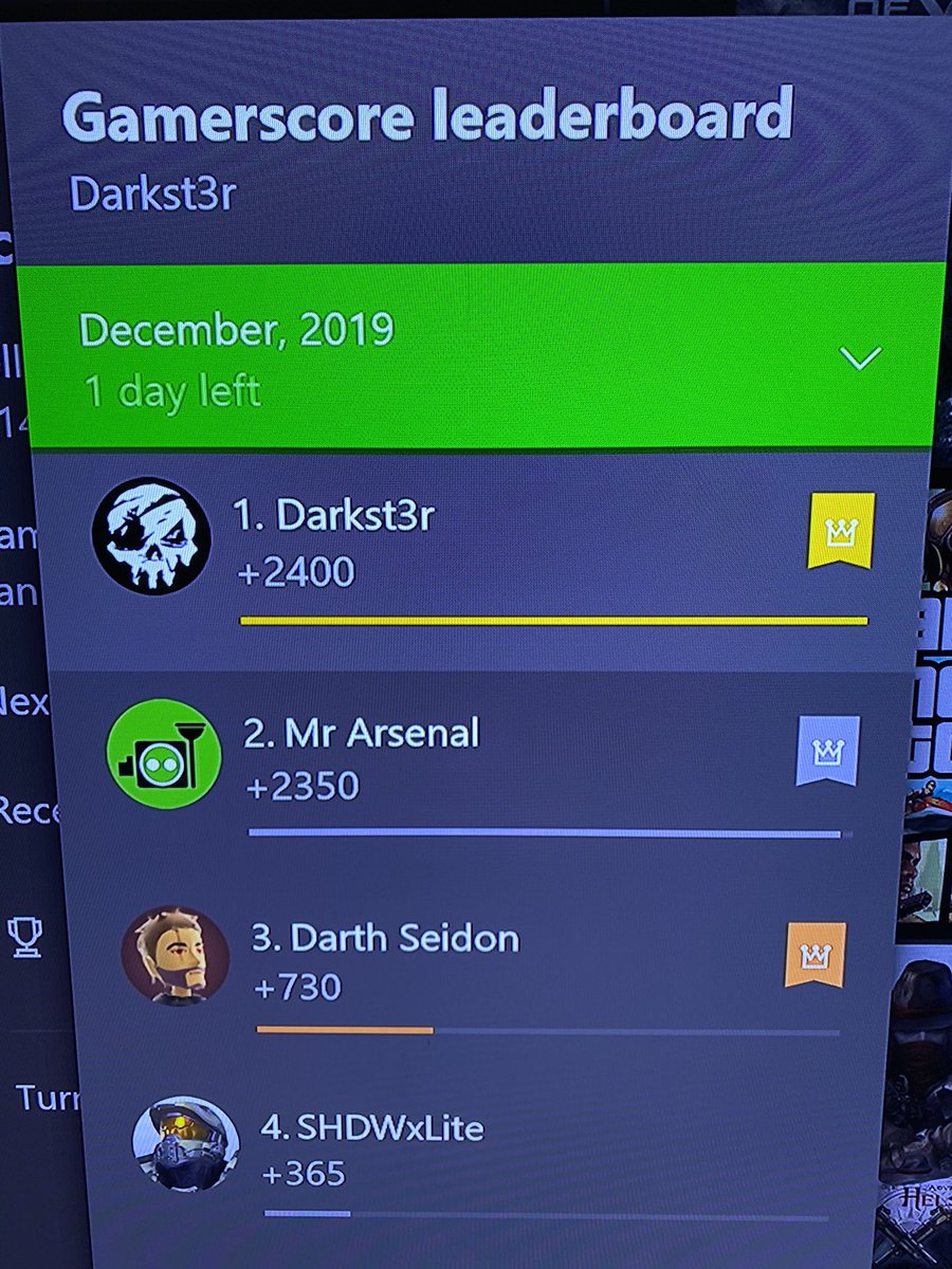 AureliusUltra's tweet photo. Most fun month I had in years. Feels like it did back in high school during winter break. Just Xbox and Movies all day. https://t.co/ns7nYIQ3BL