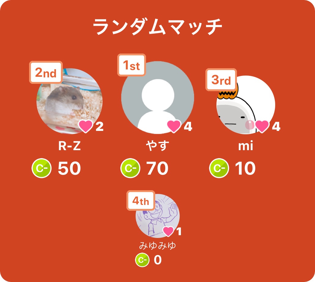 加藤美由紀 Amourmi1 Twitter