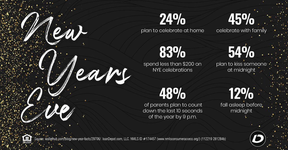 RoChap's tweet photo. How are you spending New Years Eve? https://t.co/HxRMZcz2rJ https://t.co/pdIOm77tVn