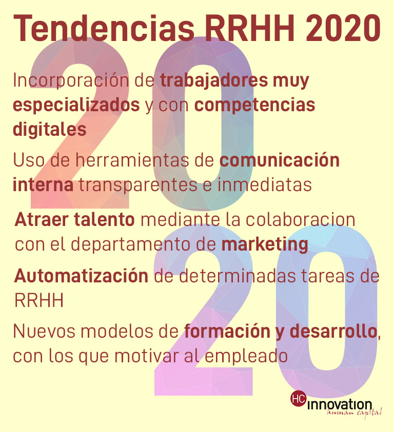 _HCInnovation's tweet photo. 📣Tendencia📣
Completando nuestra #infografía del lunes pasado, aquí os dejamos el resto de tendencias en rrhh para el 2020.

#tendencia #2020 #rrhh #gestionlaboral #hcinnovation #FelizLunes #FelizSemana https://t.co/bWqIc3NWmF