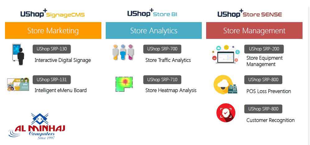alminhaj_tech's tweet image. Ushop+ is a solution as a service cloud platform developed for retailers. 
E-mail: info@alminhajtech.com
Call/Whatsapp:+971 55 470 4223
#iretail #storeanalytics #storemanagement #storemarketing #retailtechnology  #businessinsights #cloudbased #expo2020 #shoppingmalls #lossprevent