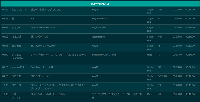 コロコロカービィのtwitterイラスト検索結果 コロコロカービィのtwitterイラスト検索結果