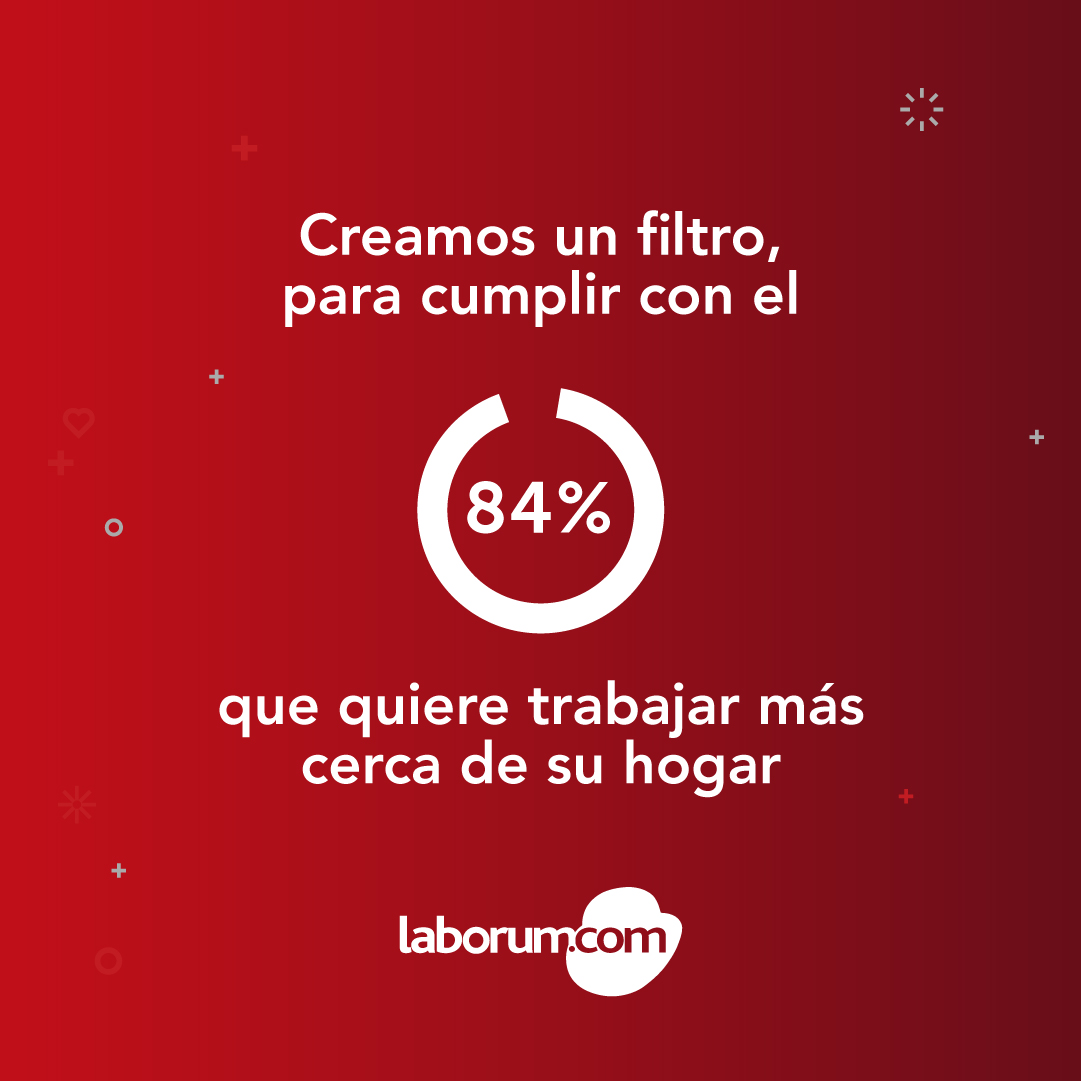 Laborum.com tweet media