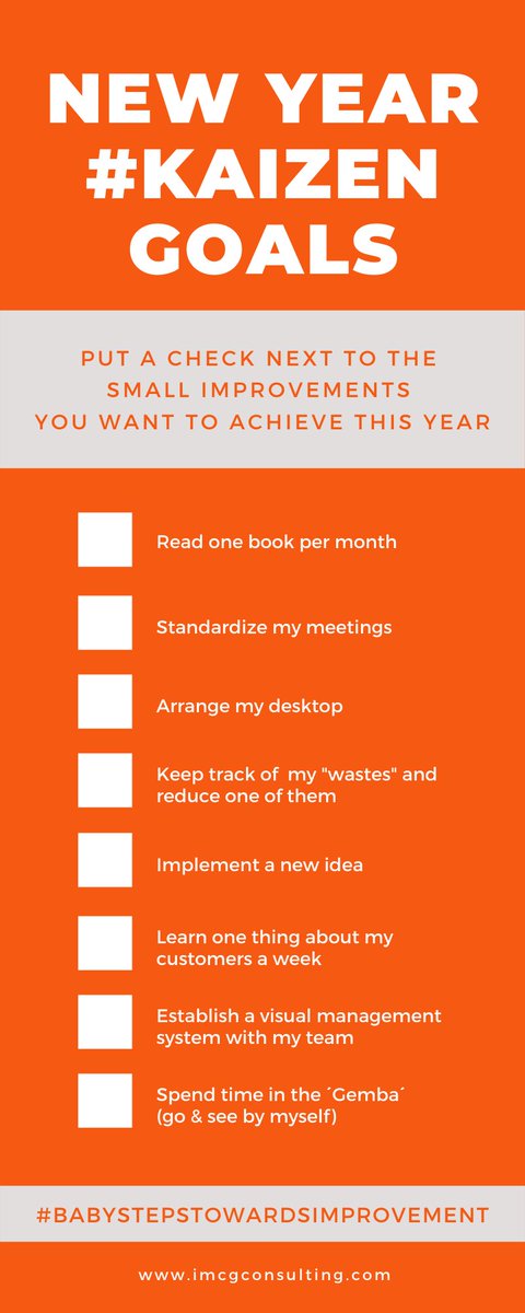 MolteniCG's tweet photo. Various studies show that 80 to 90% of #resolutions fail.
⛩️ #Kaizen´s approach focuses on small, incremental improvements driven by the people who do the work.
#Infographic #Lean #continuousprocessimprovement #BuildingBetterOrganizations https://t.co/fgVtIu9tRA