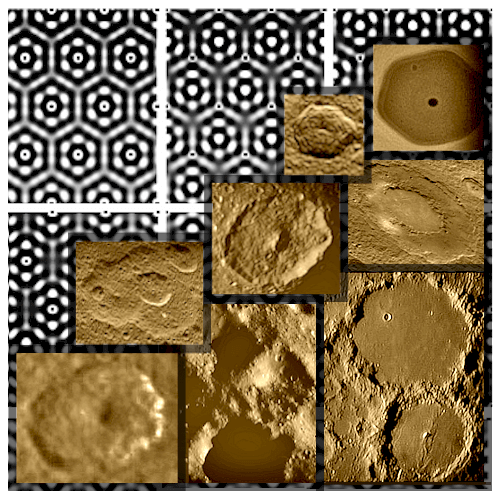 JofGeophysics's tweet photo. "The Most Important Scientific #Discovery of 2019: Seismic Universe" - #Study of #earthquakes and #moonquakes finds strong (M6+) seismicity and tectonics are caused by externally excited resonance instead of mantle convection/internal #heat: https://t.co/MHSXsU0utD #sciencefacts https://t.co/Y2jSZJhARq