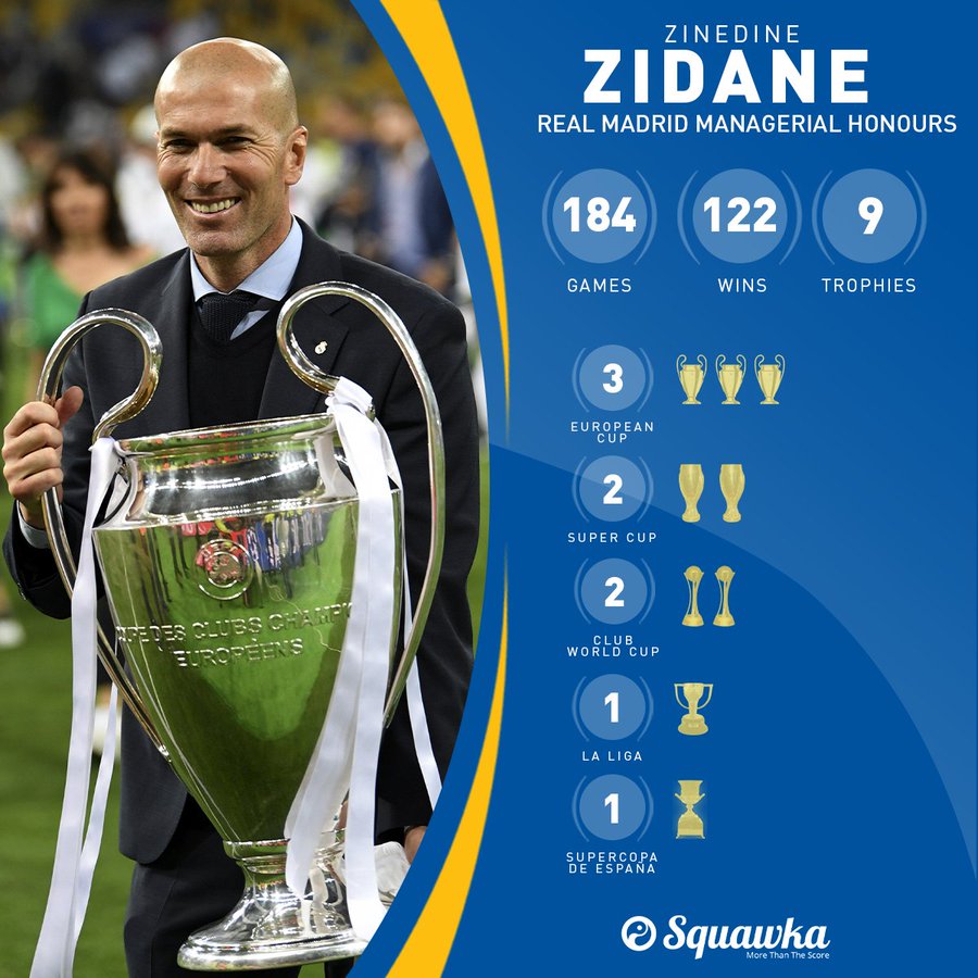 Προβολή εικόνας στο Twitter