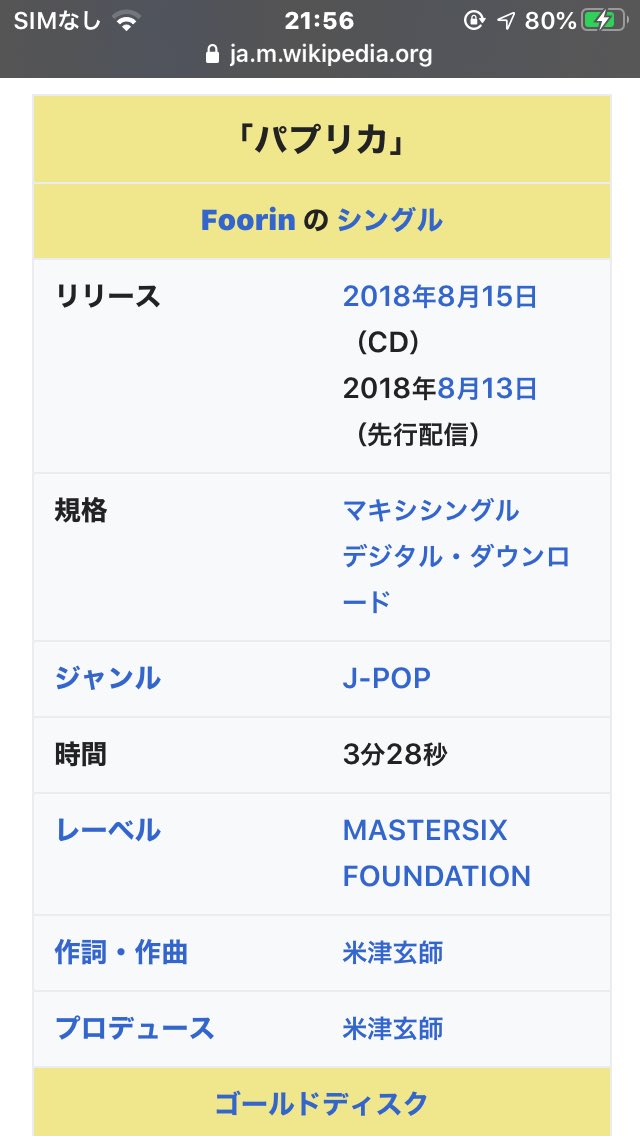 レコード大賞19