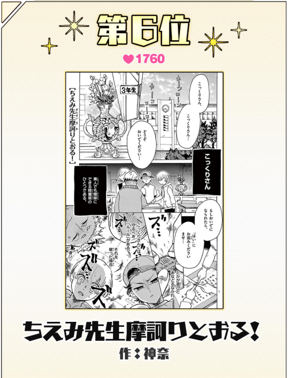 こちらの作品は
2019/7/8からサンデーうぇぶりにて公開してます!
この読切で連載権をかけた「ゲッサンルーキーズ一週間全力バトル」という企画に参戦!結果は6位でした!!
遅くなりましたが当時
投票、感想、応援してくれた方々
誠にありがとうございました!!!
https://t.co/5jFyX1TsZW