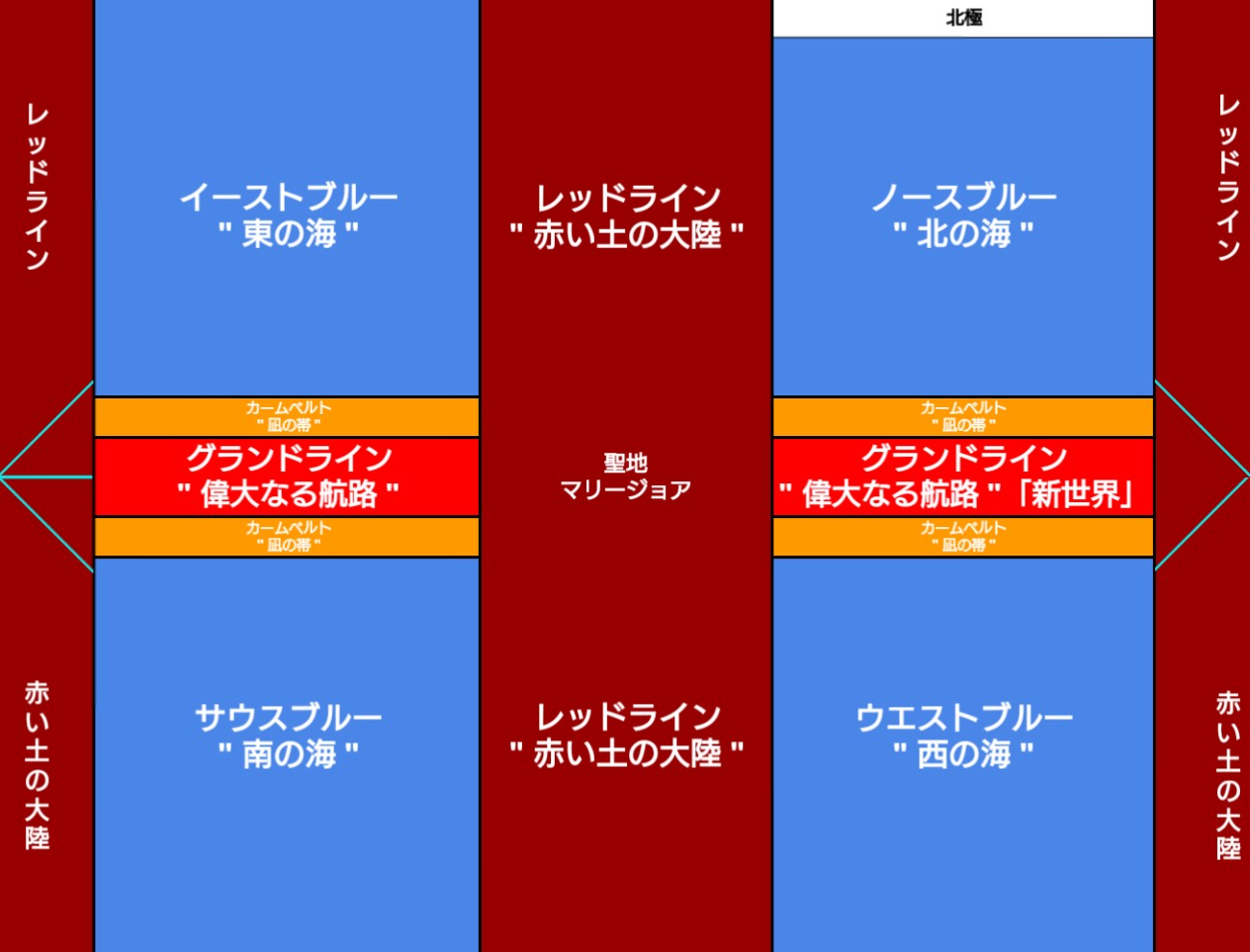 Yokohage ワンピース 地理 ワンピースの世界を地図で見てみると まだまだ謎が出てくる出てくる ワンピースも最終回に近づくの 待ち遠しいけど寂しい ルフィの冒険をずっと見ていたい ワンピース Onepiece ワノ国 T Co