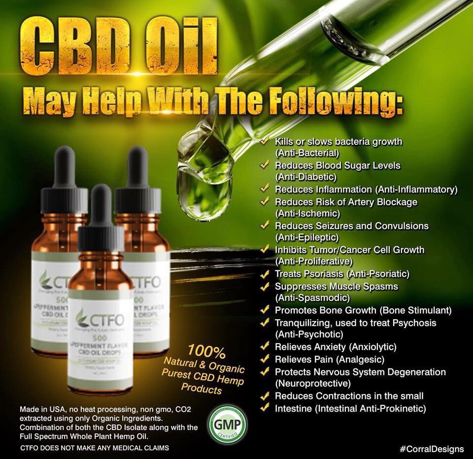 timthom1's tweet photo. https://t.co/GwBkiVnkO4 because we care about you your family,pets and friends #cbda #cbd #health #wellness #nutrition #pets #certified https://t.co/LCYmqleYFH