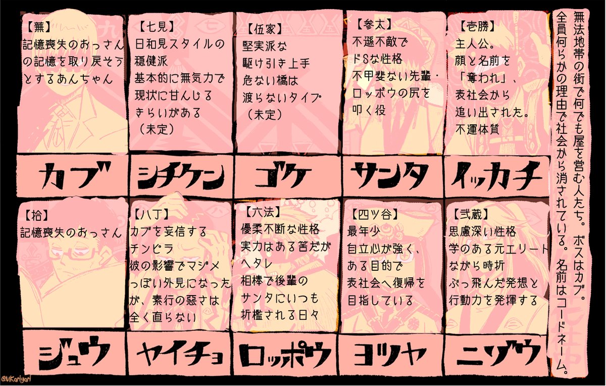 創作世界の何でも屋の事務所をハピ森で再現
#徒花社中 