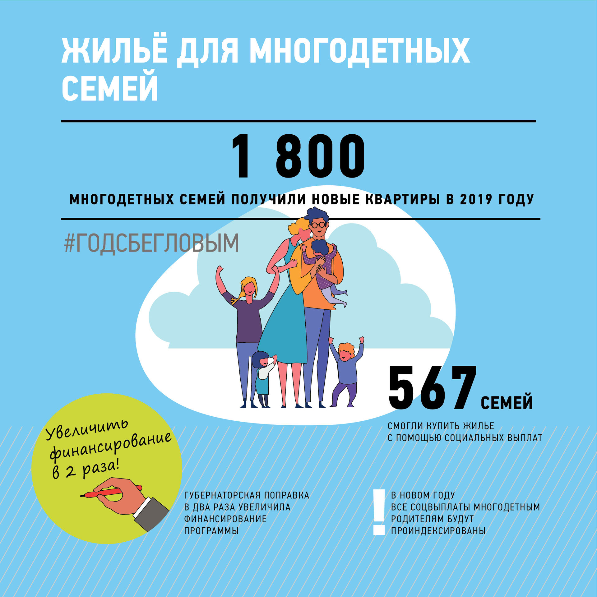 Проблемы многодетных семей. Пособия на детей. Льготы и привилегии многодетным семьям. Льготы многодетным семьям в московской области в 2023. Льготы многодетным семьям в 2021 году.