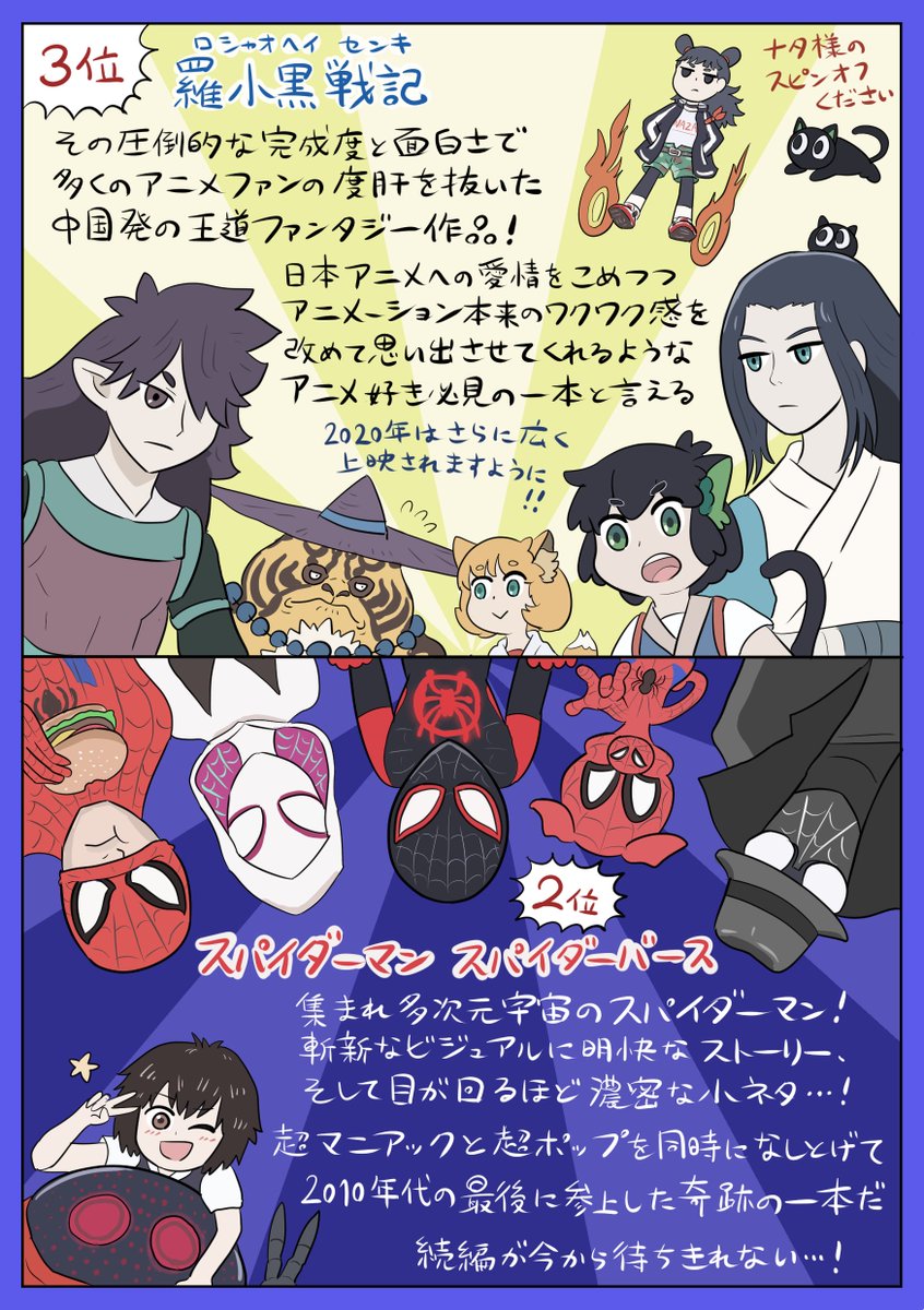 信じがたいことに10年代が終わりつつありますが、時代の激流に押し流されないためにも、今年劇場で鑑賞した124本から選んだ #2019年映画ベスト10 を発表します。例年以上に偏ったランキングになりましたが、がんばってガチで選び抜いたのでチェックしてくださいね。さよなら10年代。おいでませ20年代。 