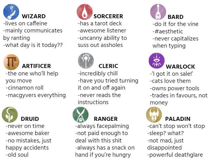 WizDiceOfficial's tweet photo. TAG YOURSELF in the comments below with your class from this highly relatable #MemeMonday content.
#dnd #dndmemes #dnddice #ttrpg #pathfinder #rpg #boardgames #dnd5e #gaming #gamers #rpggamers #rpg2020 https://t.co/1H8BmeCXdb