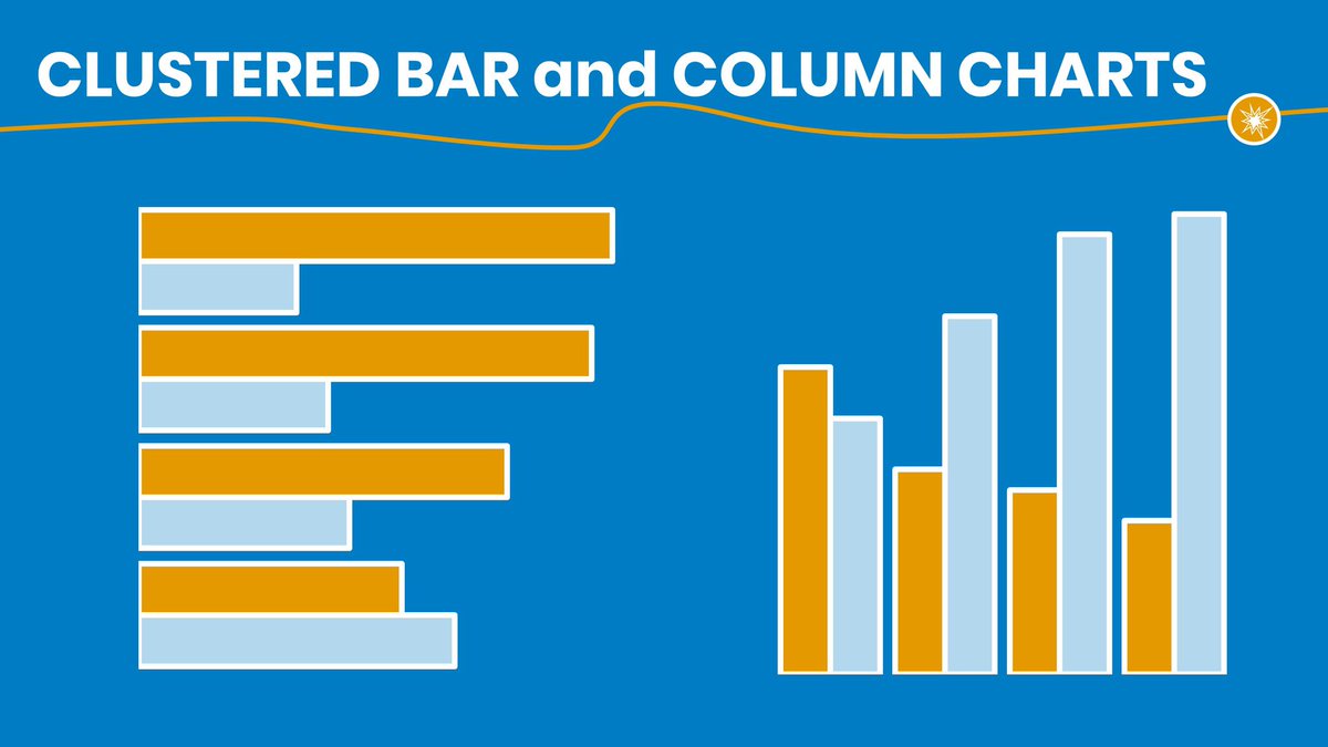 nickvsppt's tweet image. #ClusteredBarChart #ClusteredColumnChart