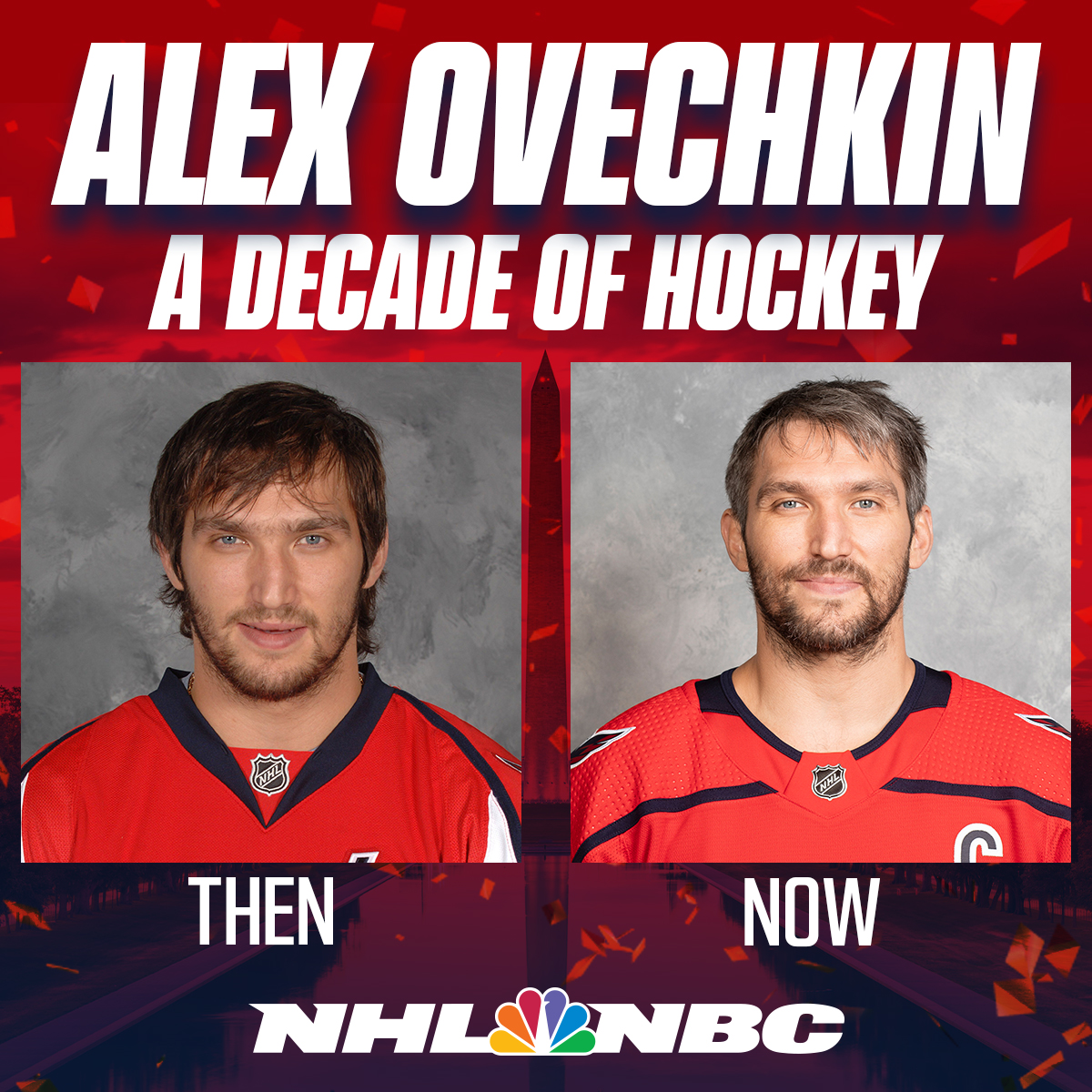 NBCSportsHockey's tweet photo. 1 Stanley Cup, 6 Richard trophies, and many unforgettable moments. 🏆

It’s been a decade to remember for @ovi8! https://t.co/A1b5B64Hq7