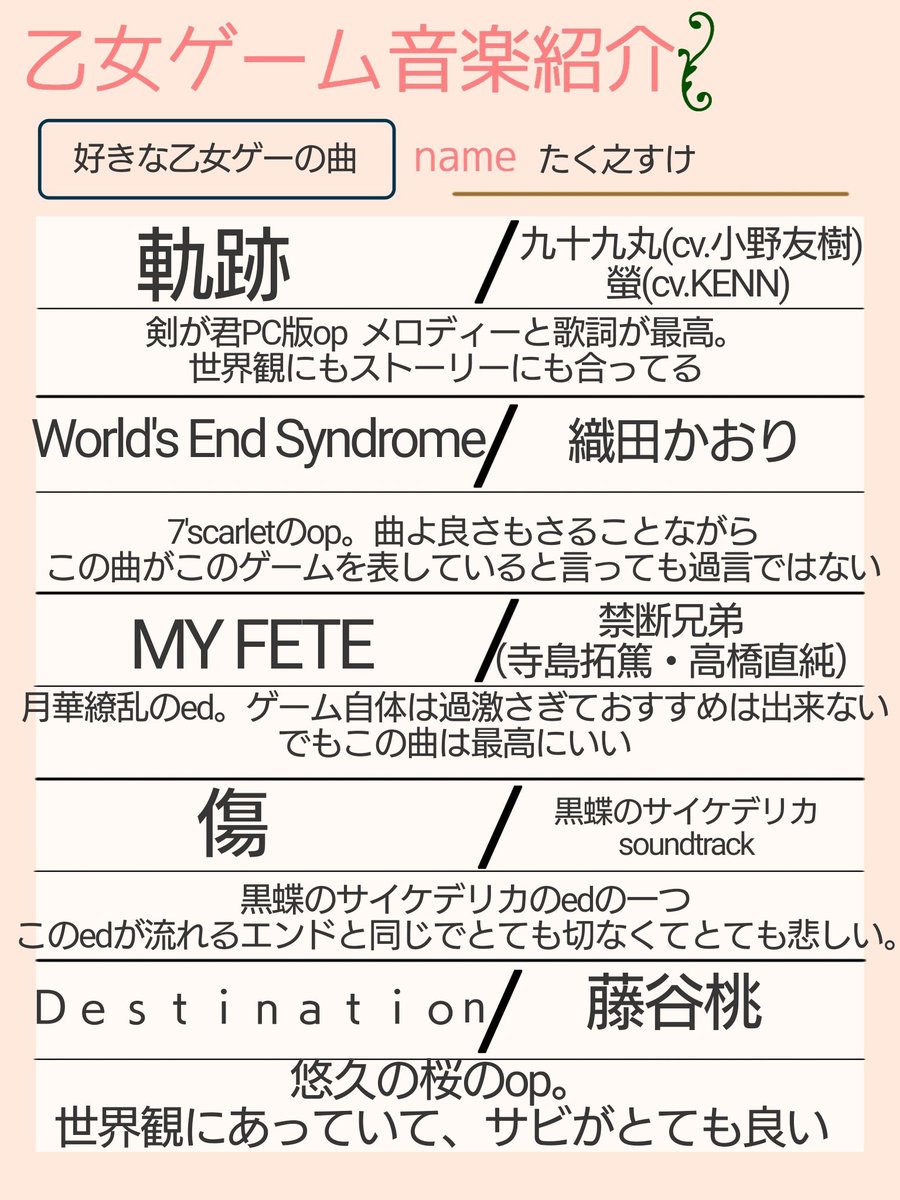乙女ゲーム音楽