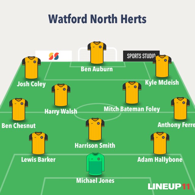 NHFAcademy's tweet photo. Team Of the Decade 
⁦@M_Jones93⁩ ⁦@AdamJHallybone⁩ ⁦@lewisbarker24⁩ ⁦@MitchellFoley⁩ ⁦@harrywalsh99⁩ ⁦@McleishKyle⁩ ⁦@Coley2407⁩ ⁦@_Auburn10⁩ ⁦@N_HertsCollege⁩ https://t.co/QUTrTFiK6p