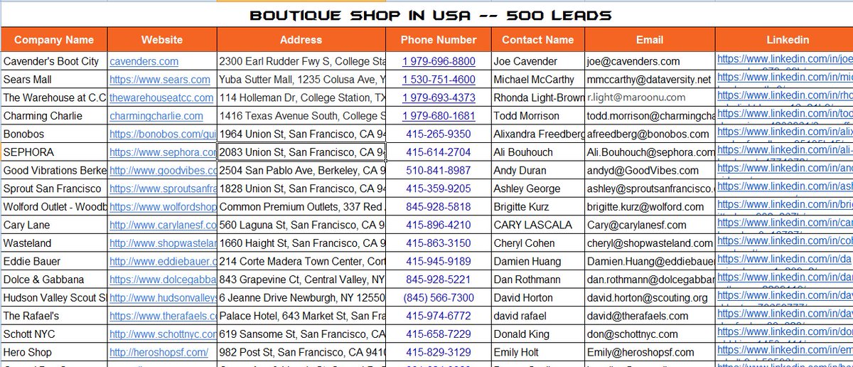 twiter_pradip's tweet image. Morning! need #VirtualWorker? I may be your assistant! Check my skills in #fiverrgigs: fiverr.com/share/P2LgAx
#LeadGeneration #VirtualAssitant #InternetResearch #leads
#Bussiness #SalesLead #GoogleSheet #GoogleMaps #AmazonProductListing #MondayMotivation