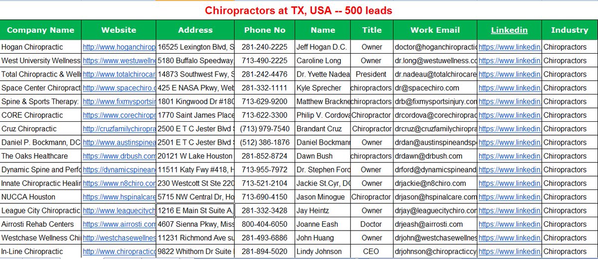 twiter_pradip's tweet image. Morning! need #VirtualWorker? I may be your assistant! Check my skills in #fiverrgigs: fiverr.com/share/P2LgAx
#LeadGeneration #VirtualAssitant #InternetResearch #leads
#Bussiness #SalesLead #GoogleSheet #GoogleMaps #AmazonProductListing #MondayMotivation