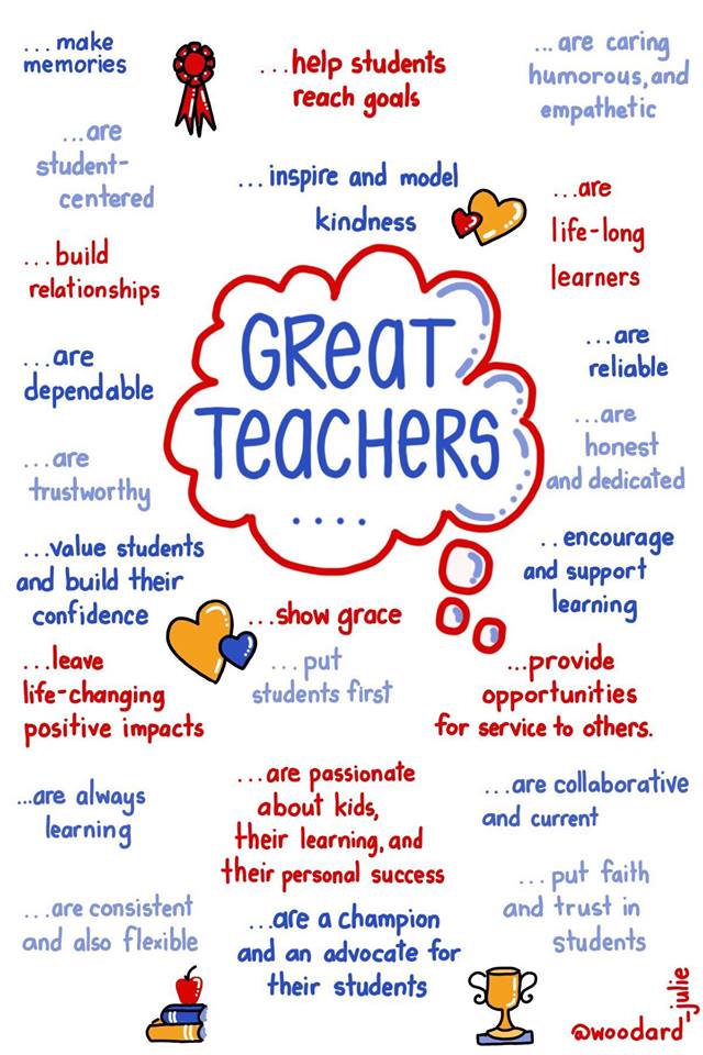 Mindful_Schools's tweet photo. Day 2 of our Best of 2019 Countdown: celebrating you, teachers and staff in schools everywhere. Send this to your favorite colleague! https://t.co/mK2WJCUSnx