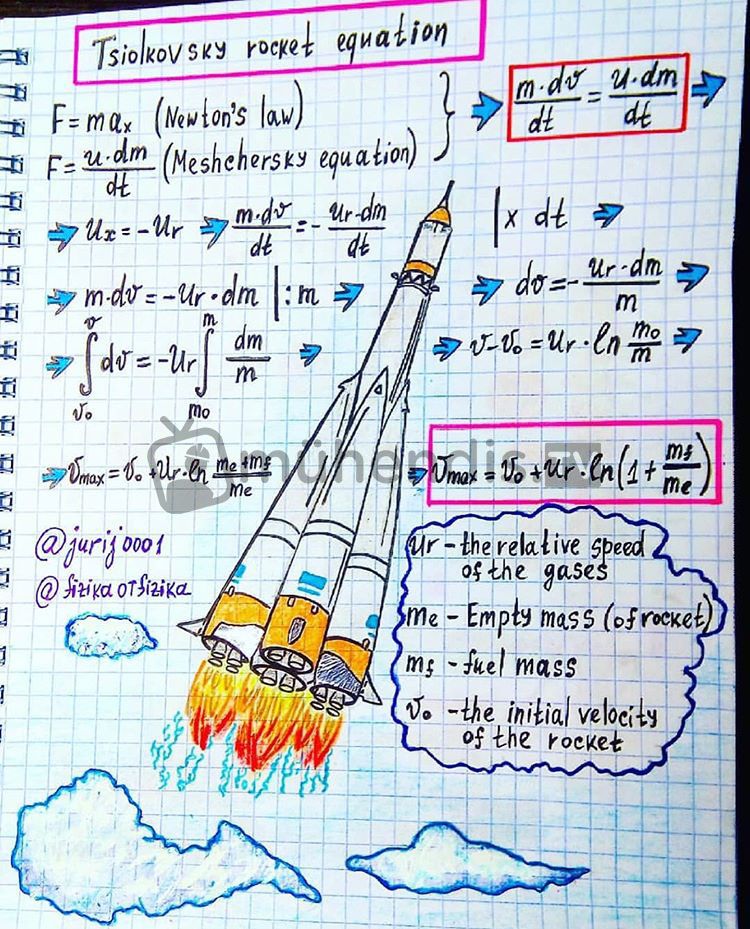 MuhendisTv's tweet photo. Aranızda böyle güzel not tutan var mı? Varsa bize mesaj olarak gönderin yayınlayalım. ✍️
#not #yazı #defter #öğrenci #nottutma 
————————————————
#mühendis #bilim #teknoloji #inovasyon #mühendislik #tasarım #akademik
💪🏼 #mühendistv 💪🏼
———————————————— https://t.co/aQFQ7t37SN