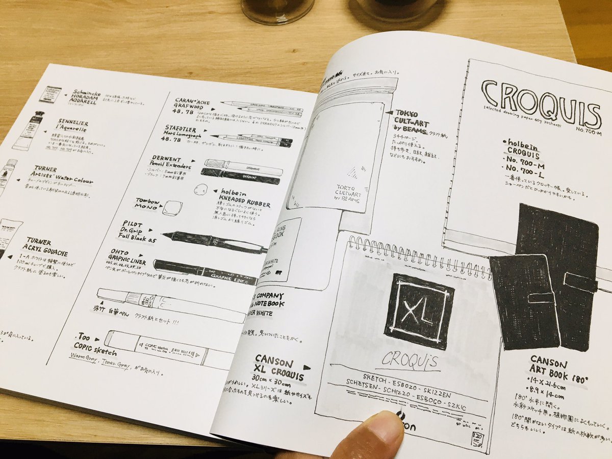 門野葉一さんのスケッチ集にて、クラフト紙に描かれたものがあってときめいてしまったー! 