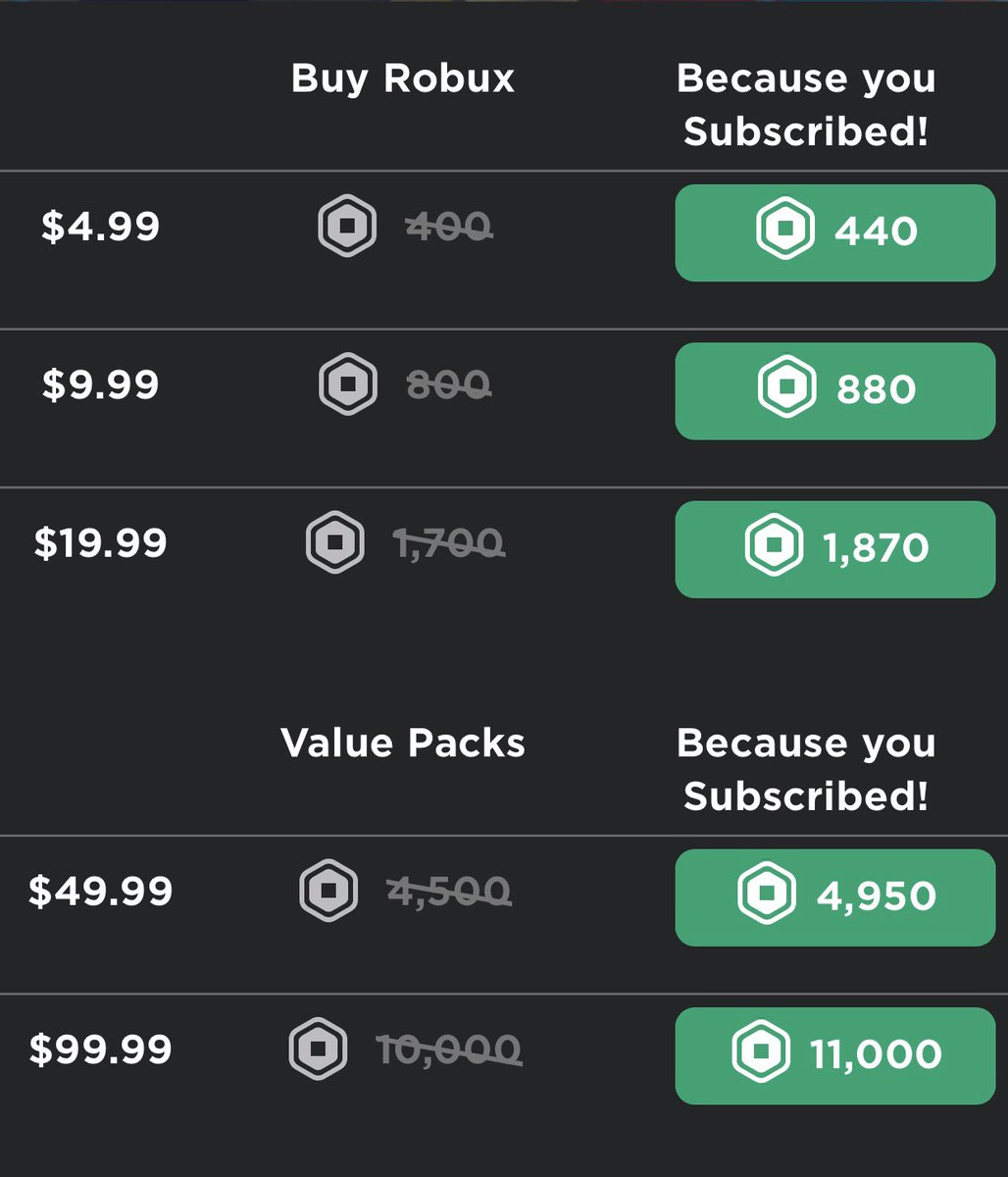 Alex P X Sur Twitter Roblox Has Slashed Their Robux Prices
